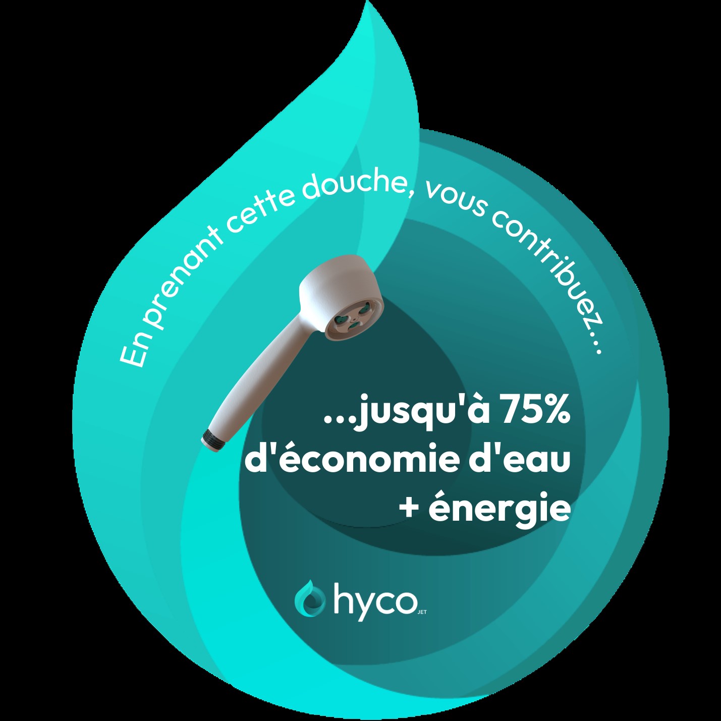Image média: Hycojet - Economiser de l'eau tous les jours